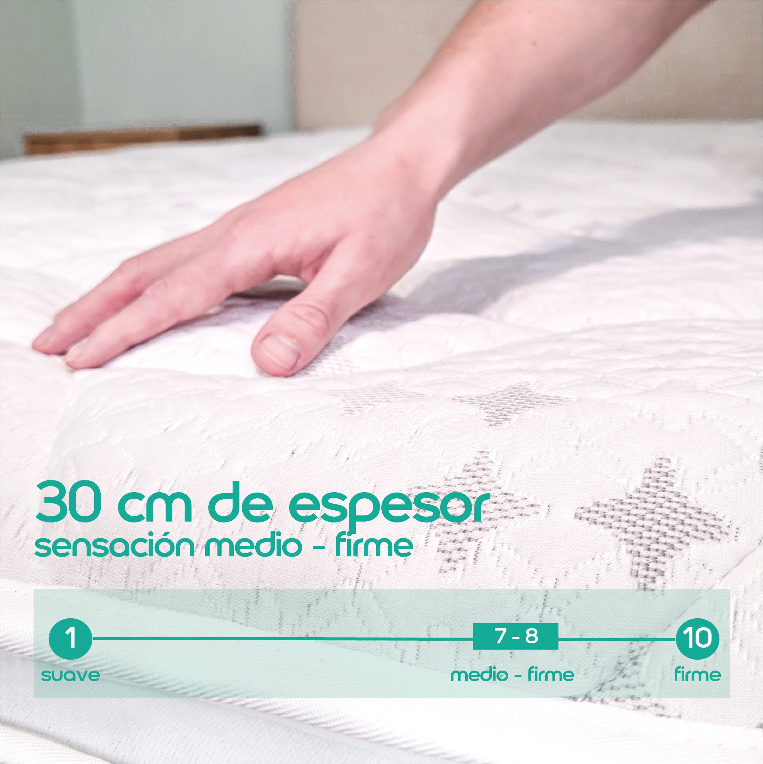 Colchón Nuvē Hybrid